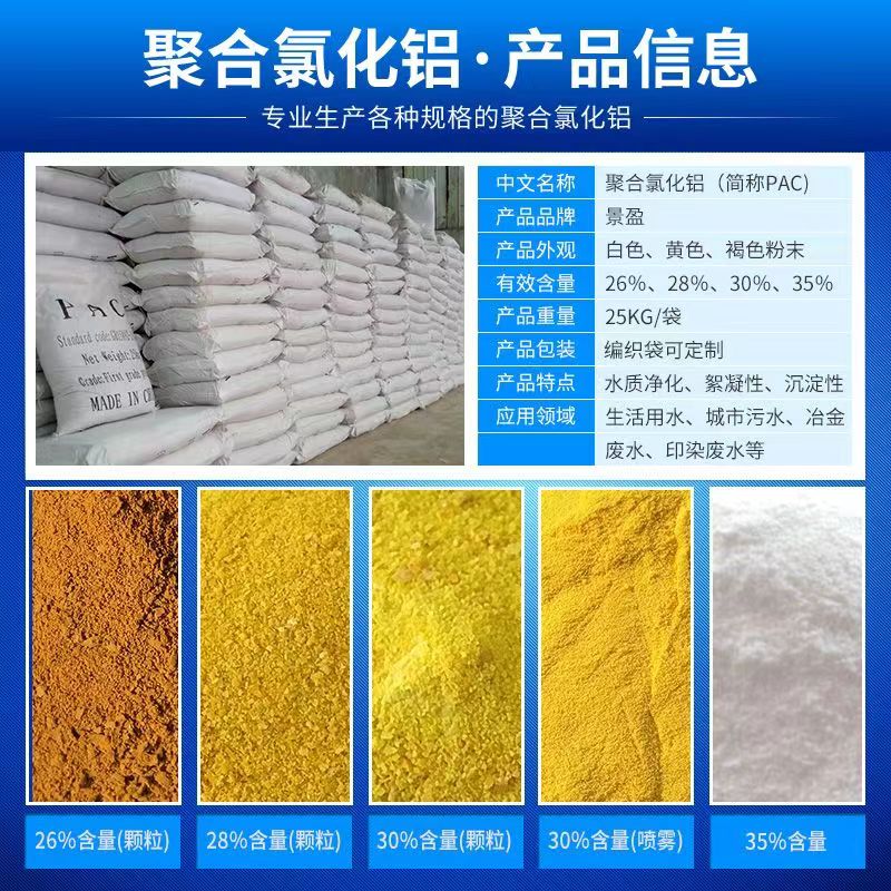 聚合氯化鋁PAC